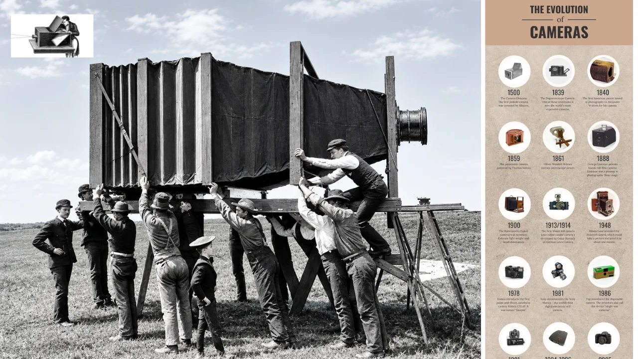 The Camera Obscura