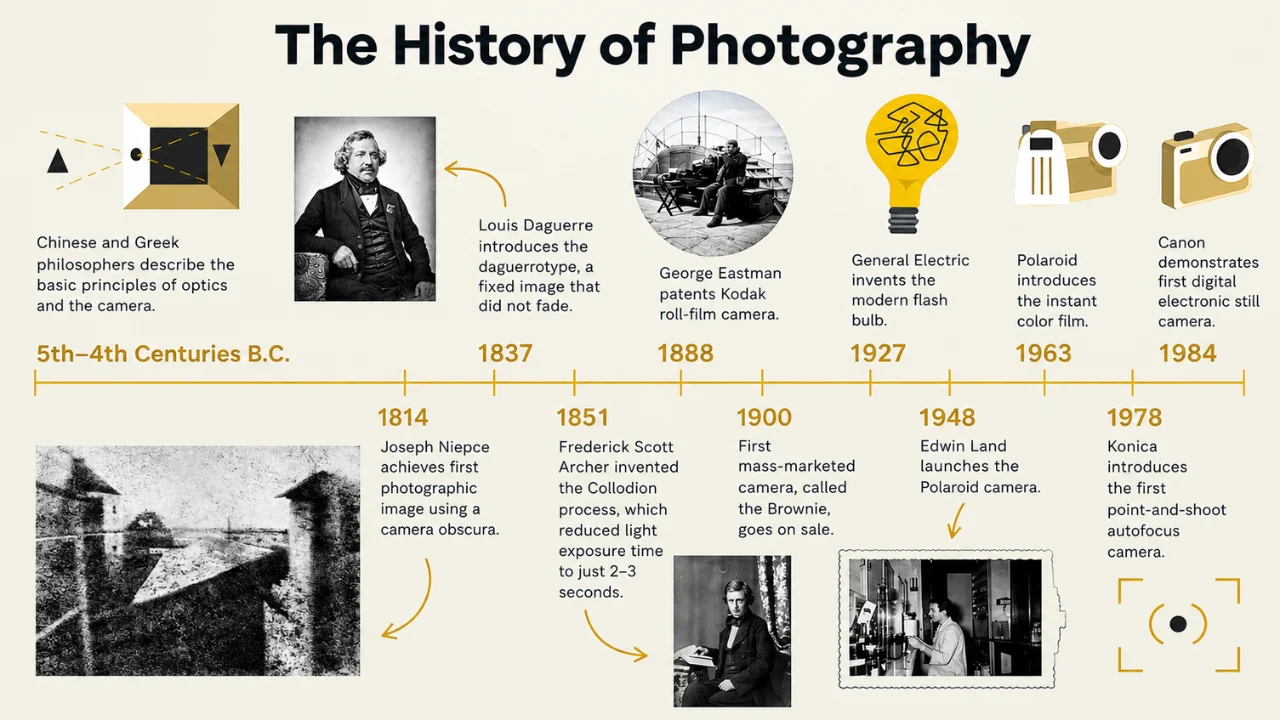 Why This History Still Matters